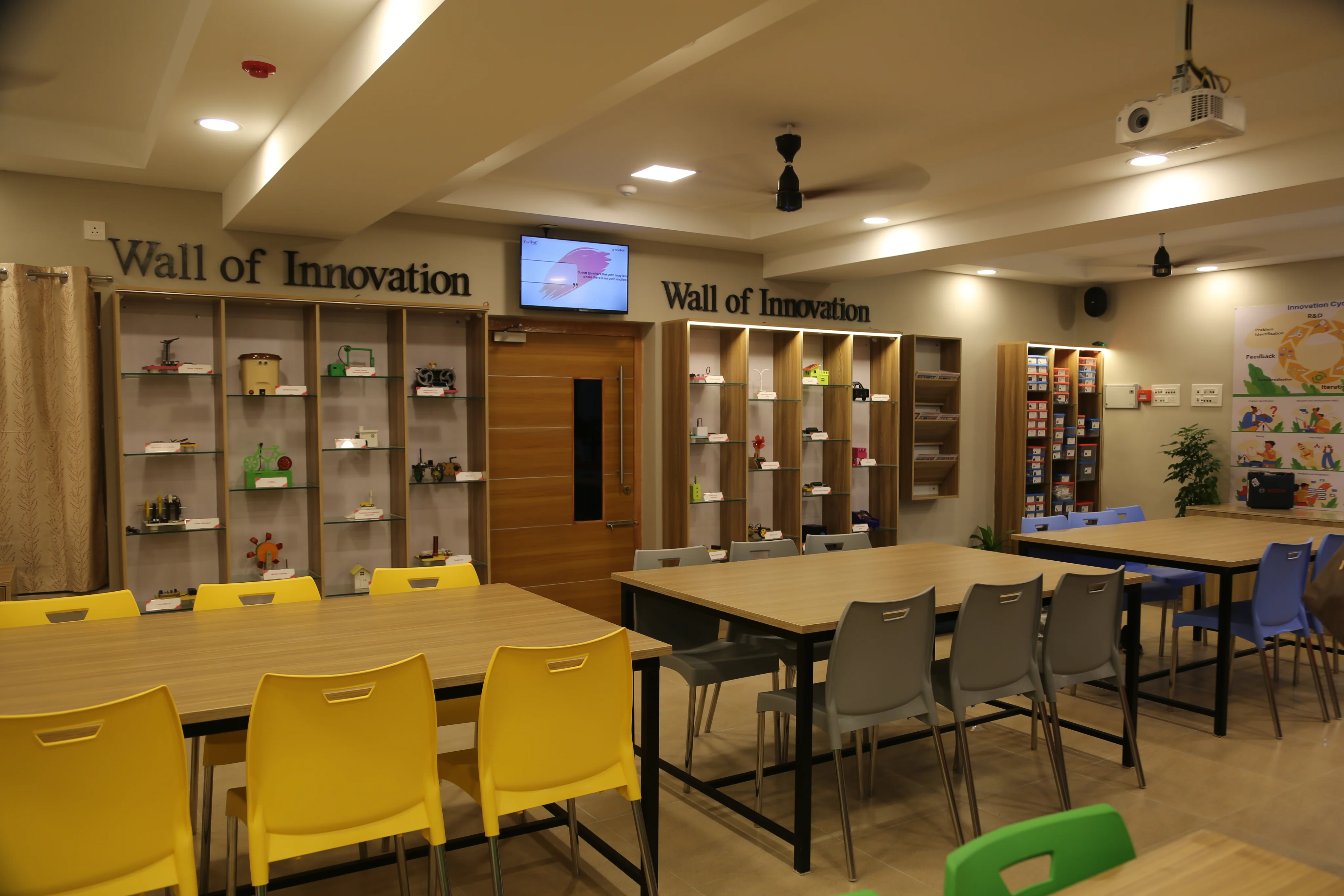 Innovation Lab